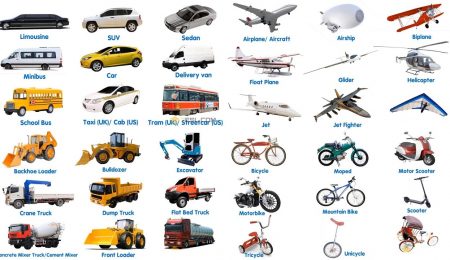 100 Different Types of Vehicles in English