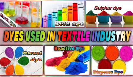 Types Of Dyes Used In Textile Industry