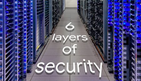 Google Data Center Security: 6 Layers Deep