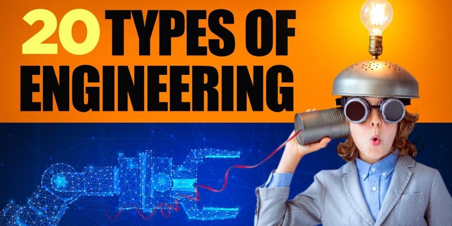 Types of Engineering | Types of Engineering Courses | IITs | Everything about Engineering