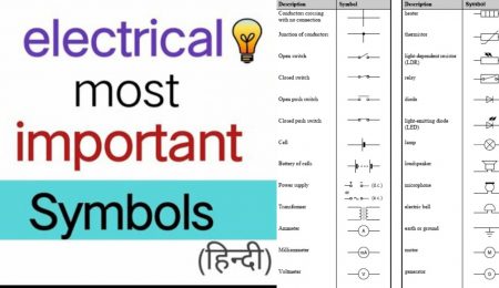 Electrical symbols | symbol for electrical drawing | electrical drawing symbol | electrical dost