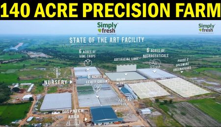 India's largest Precision Farm - Simply Fresh | 140 Acre Modern Agriculture Farm