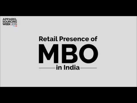 Multi-Brand Outlet Presence in India